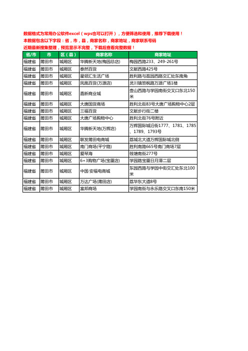 新版福建省莆田市城厢区商场工商企业公司名录名单大全16家