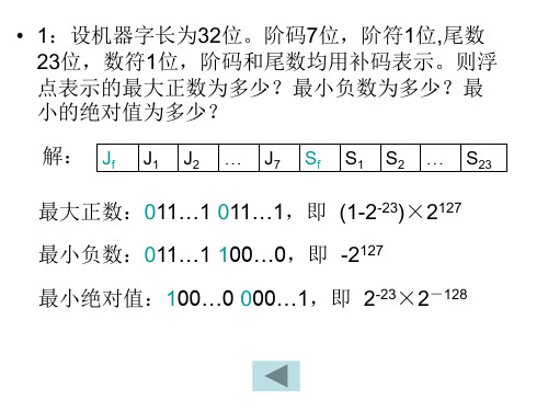 计算机组成原理习题讲解