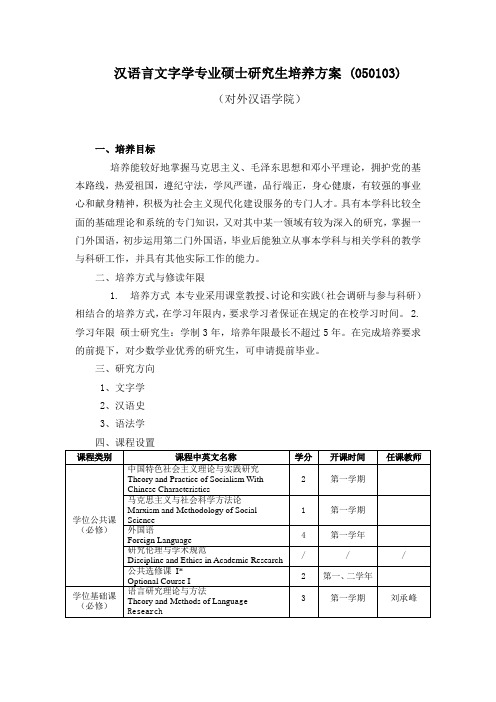 汉语言文字学专业硕士研究生培养方案