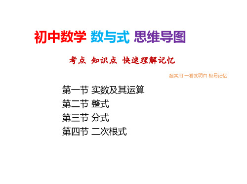 初中数学 数与式 知识点 考点 思维导图 实数及其运算 整式 分式 二次根式