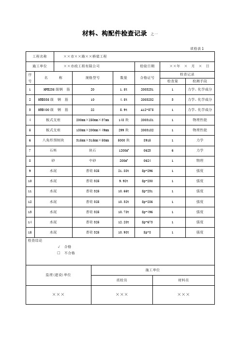 材料、构配件检查记录