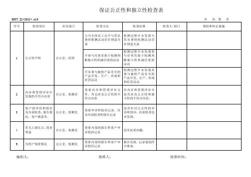 SDCTJL-2021- A10保证公正性和独立性检查表