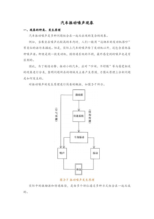 汽车振动噪声现象