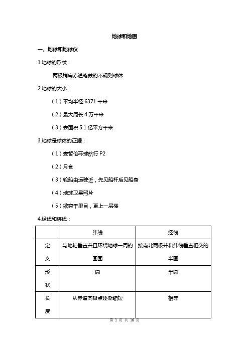 中考地理学霸复习笔记2(pdf)