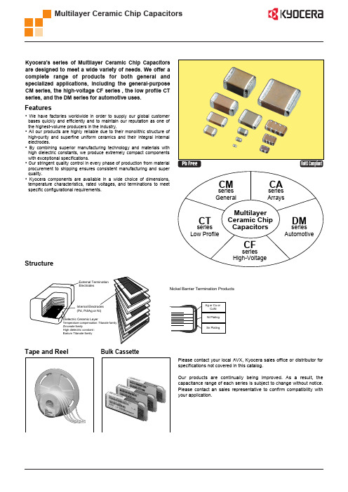 京瓷多联系列MLCC贴片电容规格书
