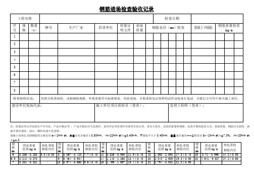 钢筋进场检查验收记录三方联合验收 (1)