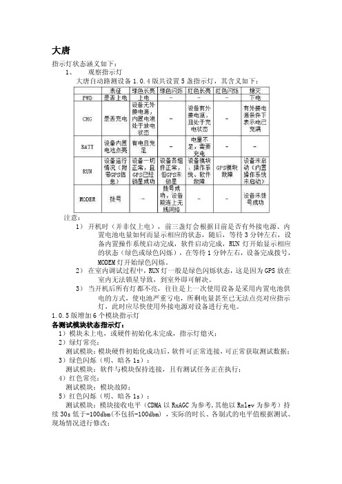 ATU状态说明V1