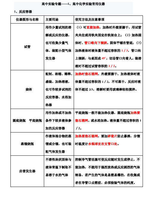 高中化学实验常用仪器