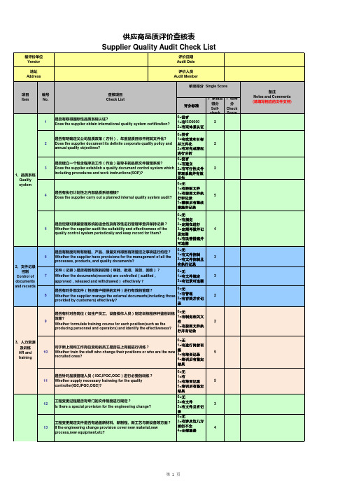 供应商品质评价表