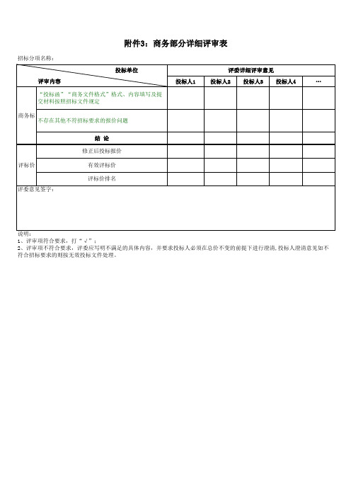 监理服务评标表格模板(2020版)