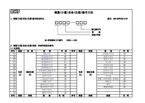 测量(计量)设备(仪器)编号方法