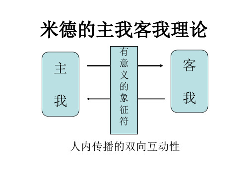 米德的主我客我理论