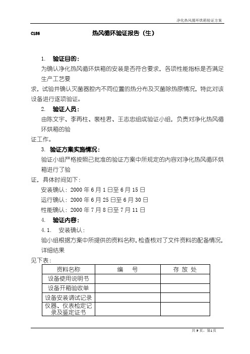 ××制药有限公司GMP管理文件 净化热风循环烘箱验证报告