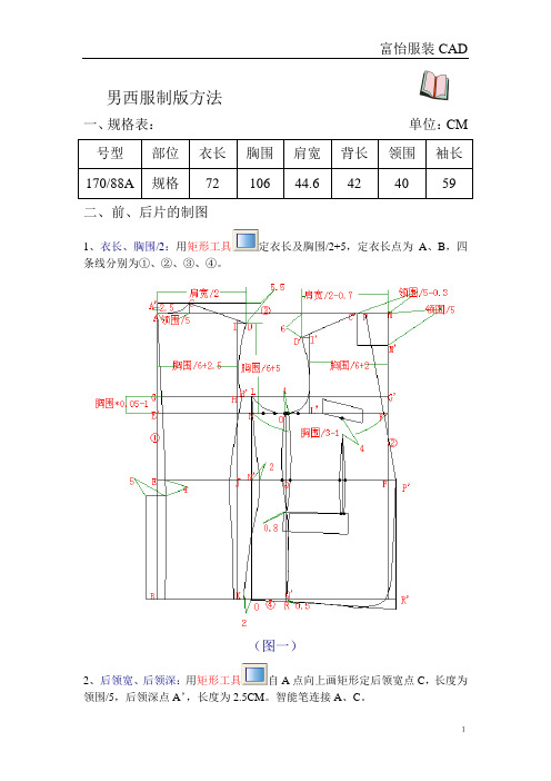 男西服制作