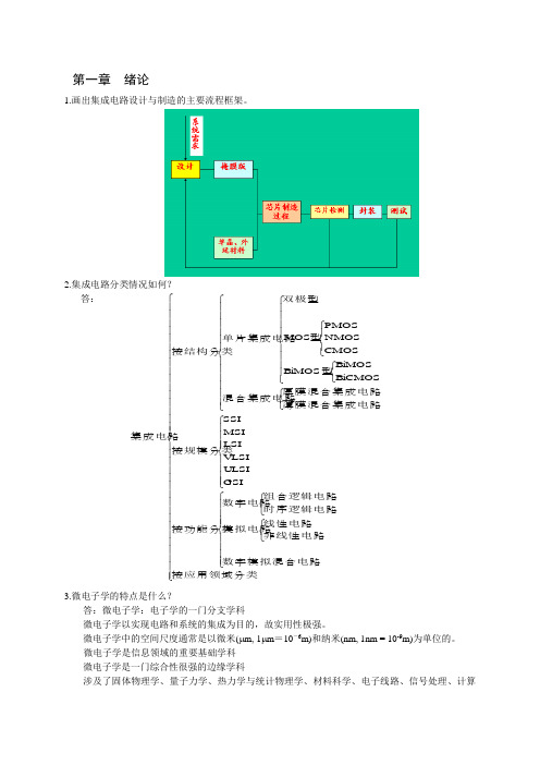 微电子学概论复习(知识点总结)