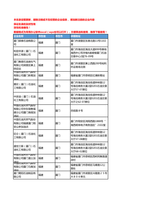 2020新版福建厦门天然气企业公司名录名单黄页联系方式大全95家