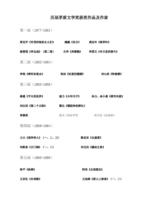 历届茅盾文学奖获奖作品及作家