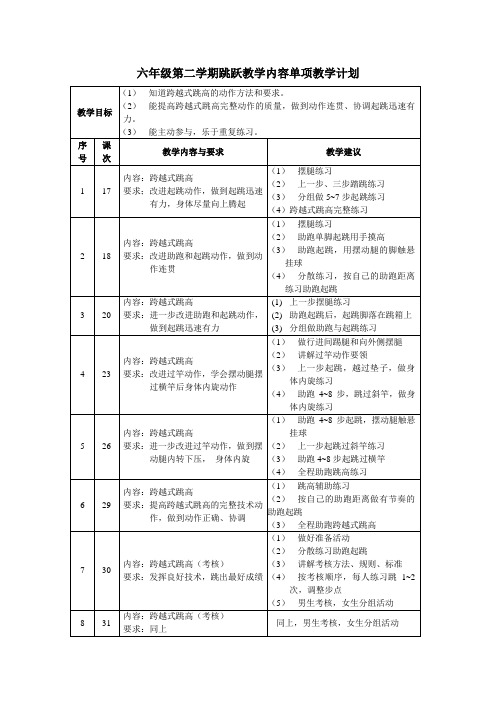 六年级跳跃单元计划