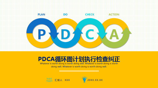 PDCA循环图计划执行检查纠正专题学习PPT演示