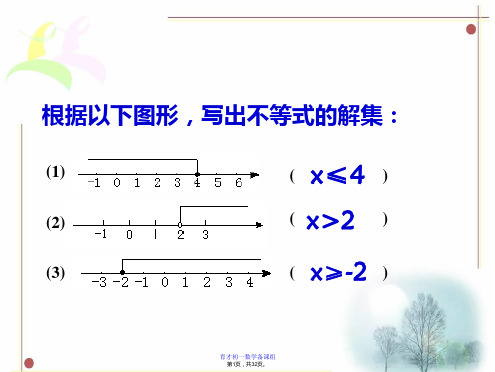 9.1.2不等式的性质课件