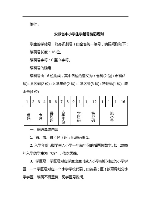 安徽省中小学生学籍号编码规则