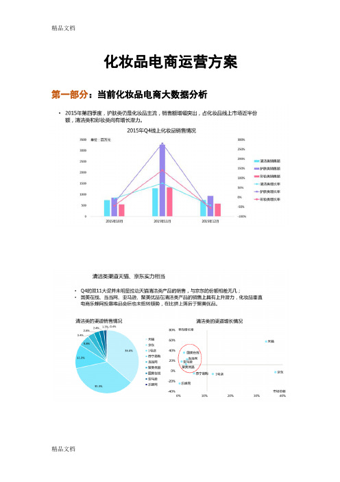 最新化妆品电商运营方案资料