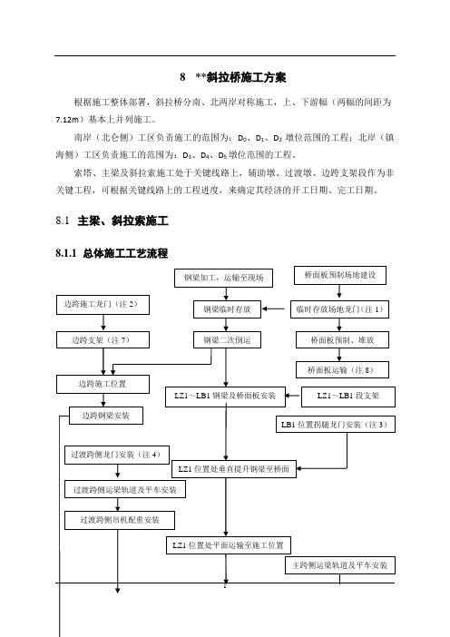 浙江高速公路斜拉桥主梁及斜拉索施工方案(多图)