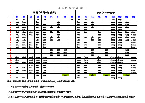 汉语拼音拼读表(全面练习)