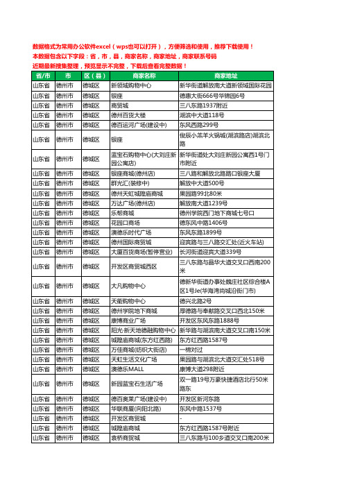 2020新版山东省德州市德城区商场工商企业公司商家名录名单联系电话号码地址大全32家