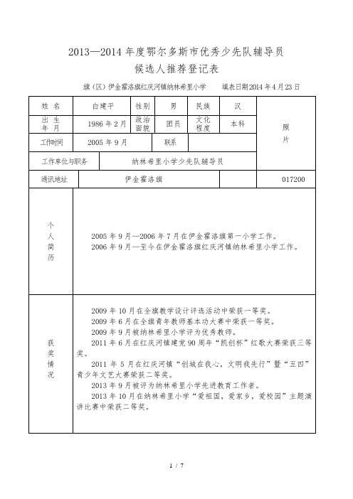 优秀少先队辅导员事迹推荐表简介及材料