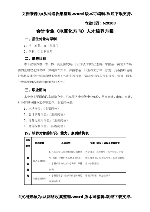 级会计电算化专业人才培养方案