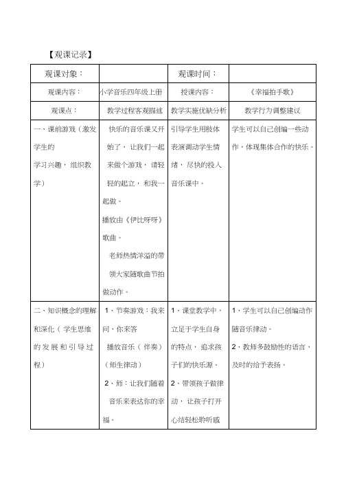 评课报告《幸福拍手歌》【观评记录】.doc听课评语