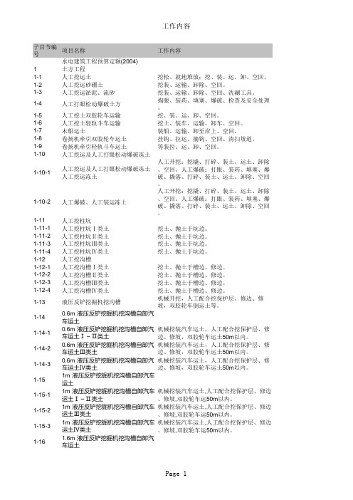 2004水电定额(excel版)