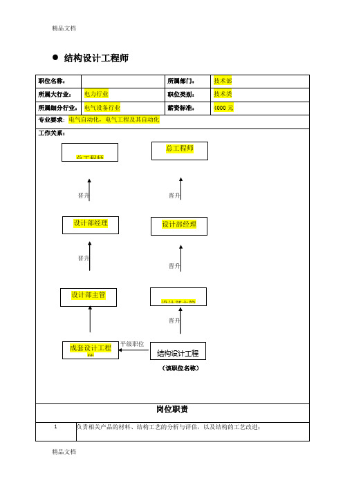 (整理)成套结构设计工程师职位说明书