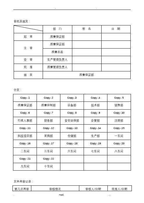 文件分类及编码规则