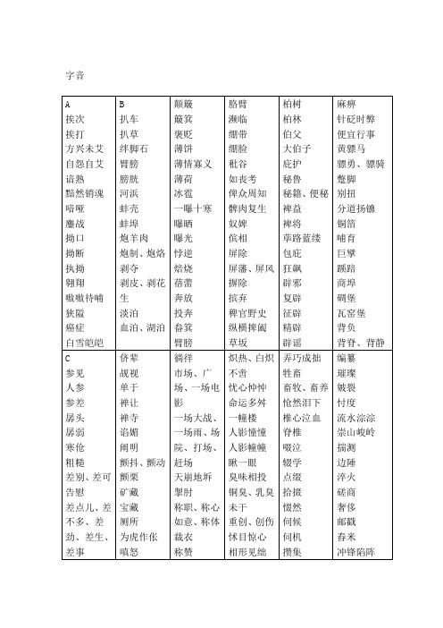 高中字音字形汇总大全