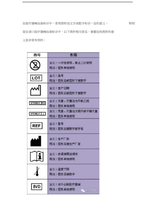 医疗包装常见标识.docx