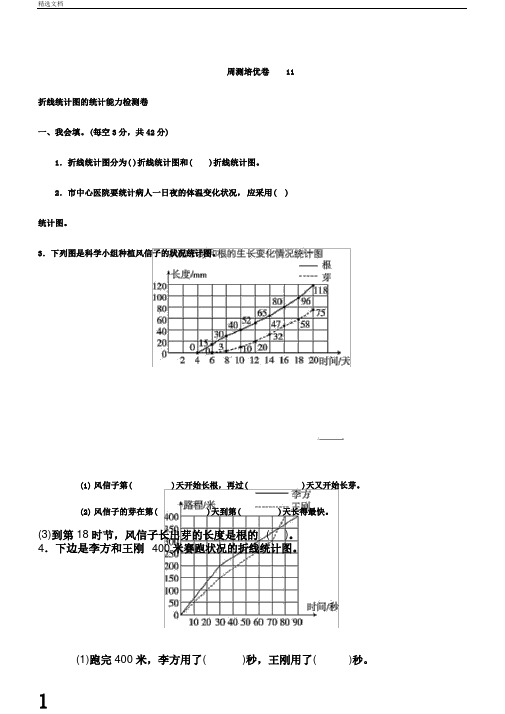 五年级下册数学人教版周测培优卷