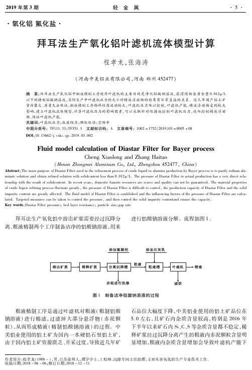 拜耳法生产氧化铝叶滤机流体模型计算