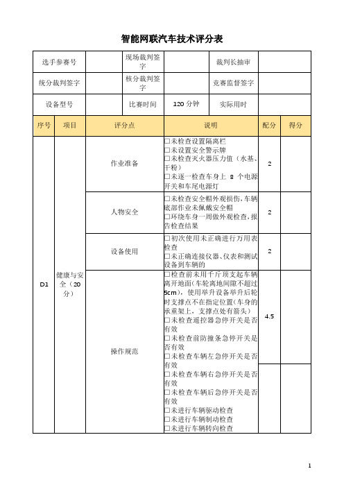 智能网联汽车技术评分表