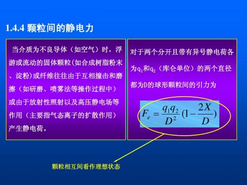 粉体力学4-2