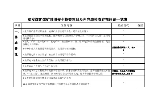 煤矿安全检查项目及内容表