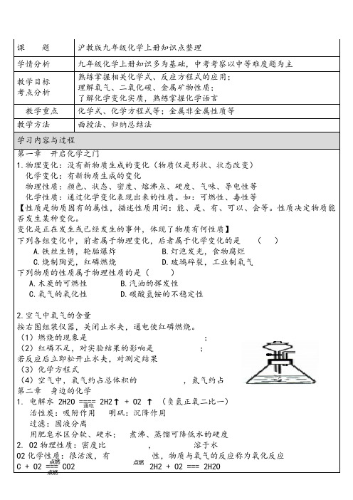 沪教版九年级化学(上册)知识点整理