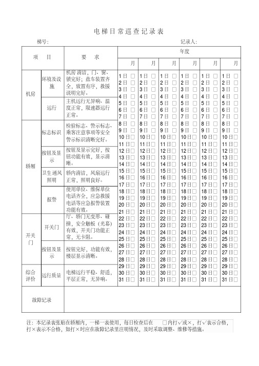 电梯日常巡查记录表