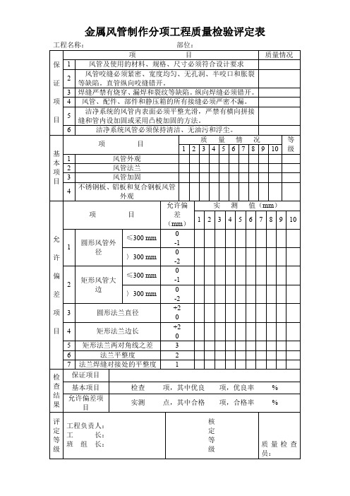 空调安装验收金属风管制作分项工程质量检验评定表(标准版)