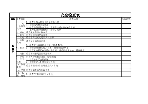 机械设备(装载机)安全检查表