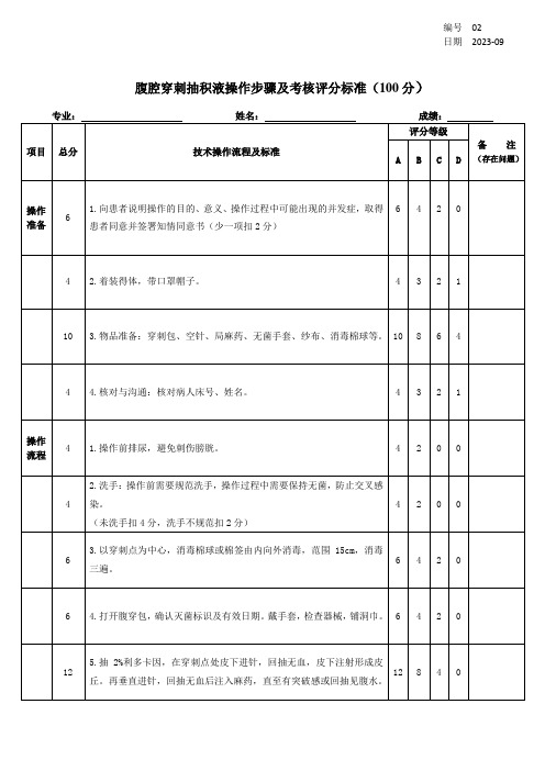 腹腔穿刺抽腹水操作步骤及评分标准