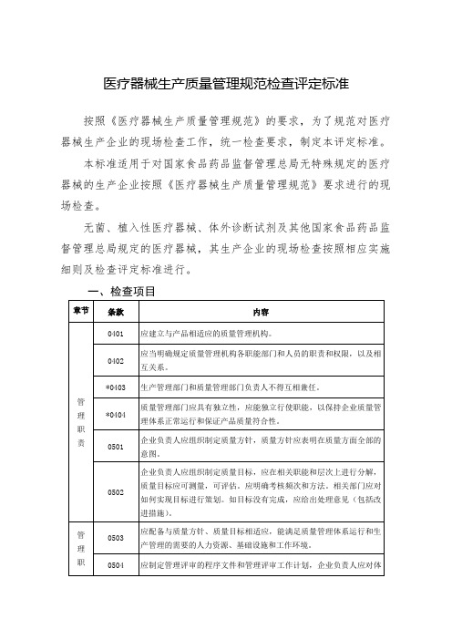 《医疗器械生产质量管理规范检查评定标准》