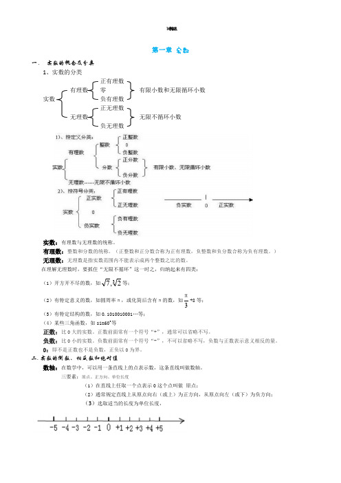 初中数学实数知识总结