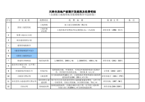 天津市房地产前期开发手续流程及收费明细